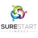 surestartfinance.com.au