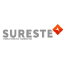 sureste.cl