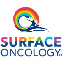 surfaceoncology.com