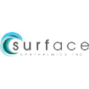 Surface Ophthalmics