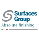 surfaces-group.it