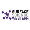 Surface Science Western