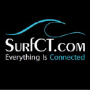 surfct.com
