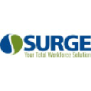surge resources inc