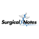 surgicalnotes.com