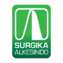 surgika.com