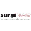 surgiplast.com.co