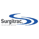 surgitrac.com
