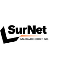 surnet.net