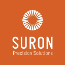 suron.com