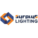surplus-lightings.com