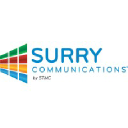 surry.net