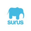 surus.org