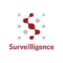 surveilligence.com
