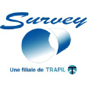 survey-groupe.fr