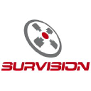 survision.com.co