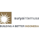 suryainternusa.com