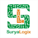 suryalogix.com
