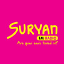 Sun TV Network Limited