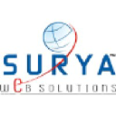 suryaweb.co.in