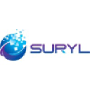 suryl.com