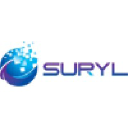 Suryl