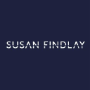 susanfindlay.co.uk Invalid Traffic Report