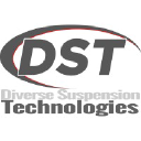 Diverse Suspension Technologies