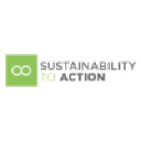 sustainabilitytoaction.com