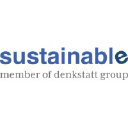 sustainable.de