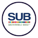 sustainableboost.nl