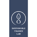 sustainablefinancelab.nl