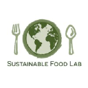 sustainablefood.org