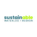 sustainablehamilton.ca
