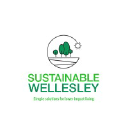 sustainablewellesley.com