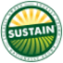 sustainbrand.com