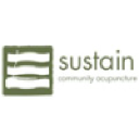 sustaincommunityacupuncture.com
