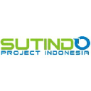 sutindoproject.com