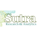 sutraresearch.com