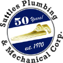 Suttles Plumbing Logo