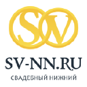sv-nn.ru Invalid Traffic Report