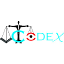 svcodex.nl