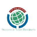 Svm Web Services