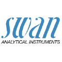 swan-analytical-usa.com