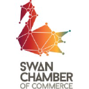 swanchamber.com.au