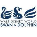 Walt Disney World