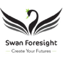 swanforesight.org