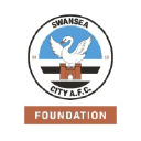 swanseacity.net