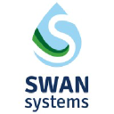 swansystems.com.au
