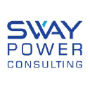 swaypc.com